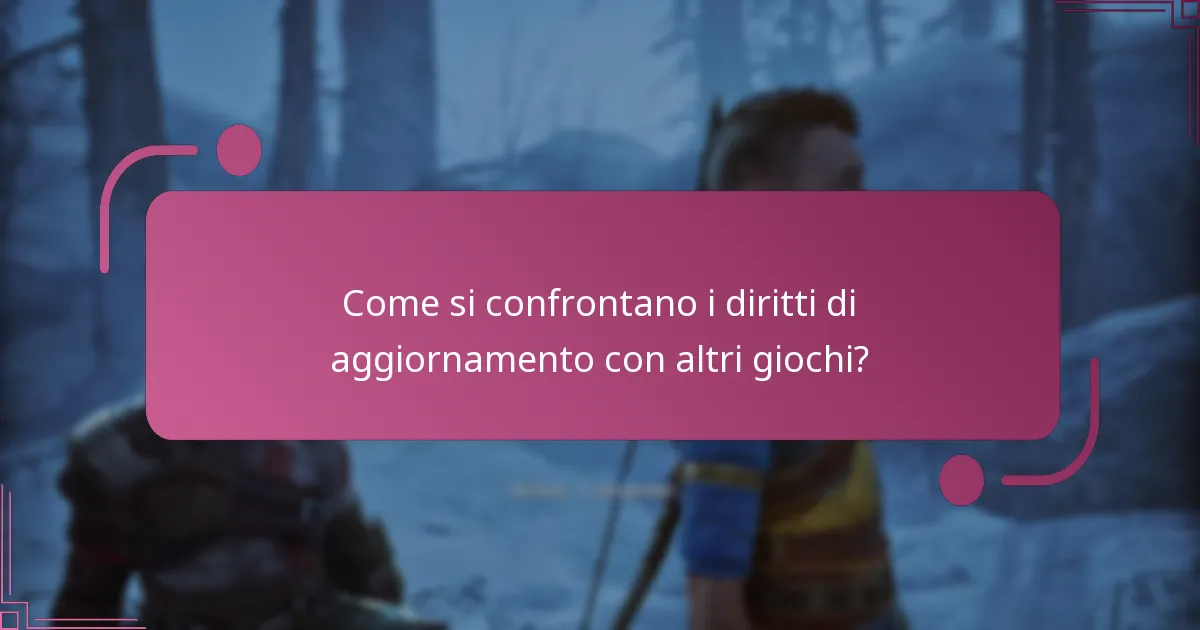 Come possono i giocatori accedere ai propri diritti di aggiornamento?